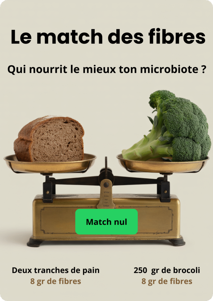 Infographie comparative montrant que deux tranches de pain complet apportent autant de fibres qu'une portion de brocolis.