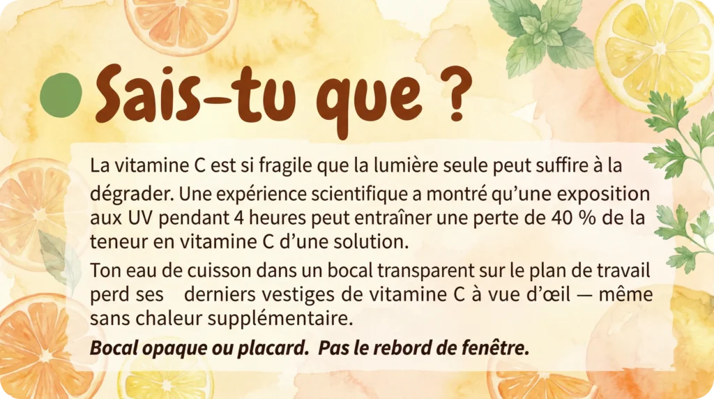 Carte illustrée avec des tranches de citrons et de l'aquarelle expliquant que la vitamine C est dégradée par la lumière, avec une perte de 40 % en 4 heures d'exposition aux UV.